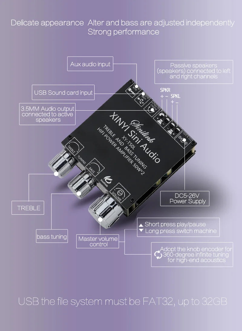 TPA3116D2 50W+50W Bluetooth 5.0 Subwoofer Amplifier Board 2.0 Channel High Power Audio Stereo AUX USB Bass CAR AMP t50l t50h