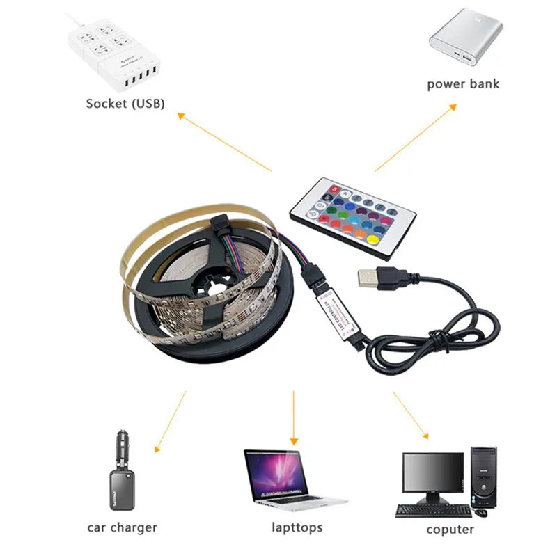 1m USB LED Strip Lights 60LEDs/m RGB Tape SMD 2835 With Remote Control Flexible Tape Diode Ribbon TV Backlight Room Decor