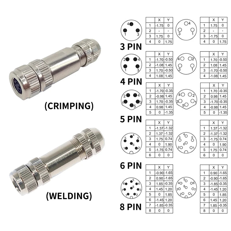 M8 Sensor Connector Waterproof Male&Female Plug Straight Angle Screw Threaded Coupling 3pin 4pin 5pin 6pin 8pin
