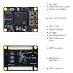 PUZHI SoM 7A035 7A075 : Xilinx SoC Artix 7 35T 75T FPGA Core Board Industrial Grade System on Module