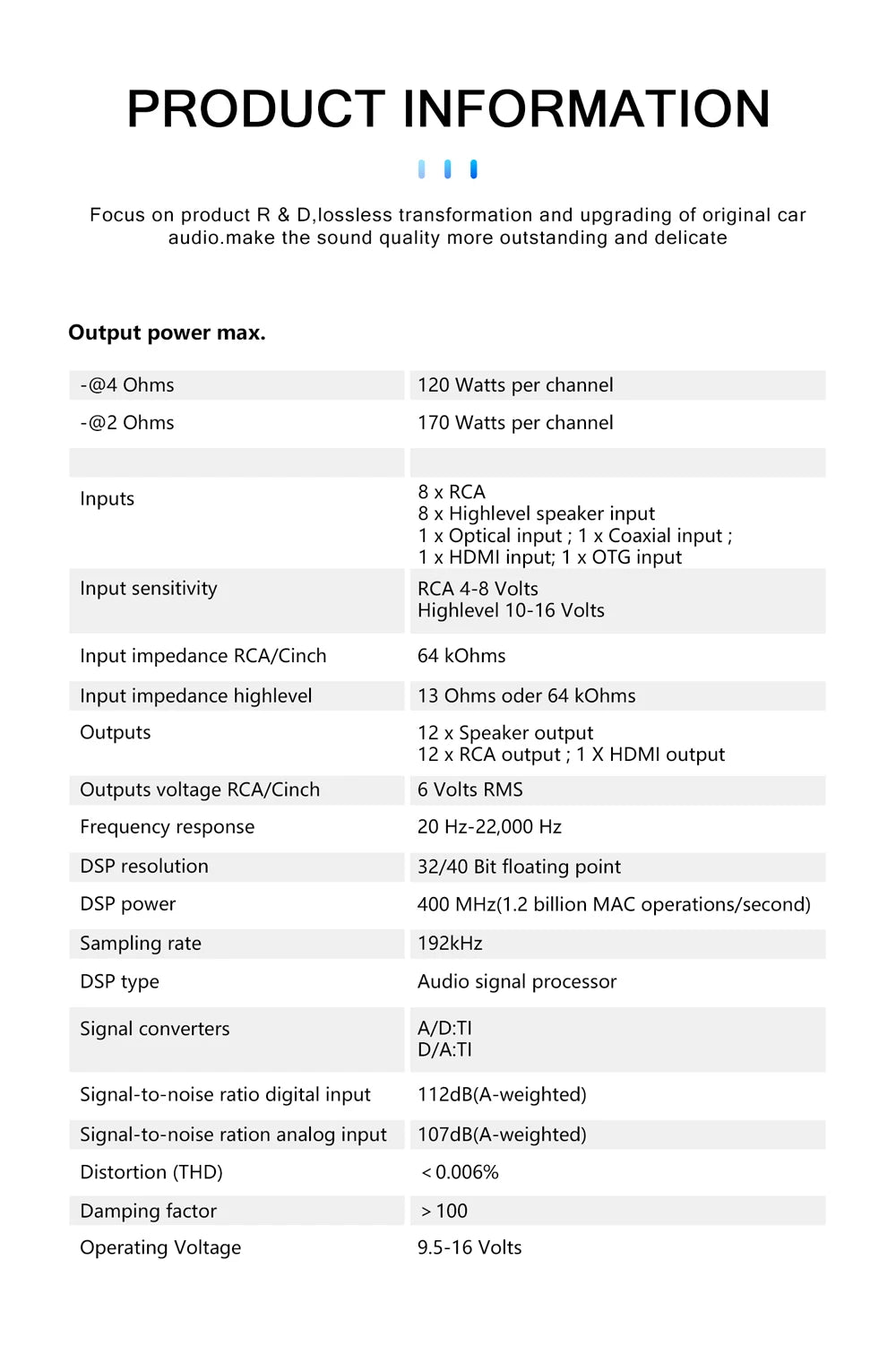 120W X12CH YAKUZA Car DSP Amplifier with HDMI Optical Coaxial Input Процессорный усилитель RedPower