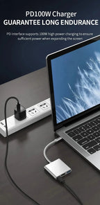 3 IN 1 3.0 USB Multi-function HUB For Samsung Galaxy S23 S22 Ultra Type-C To HDMI Adapter Note 20 10 iPhone 15 16 5G OTG Adapter