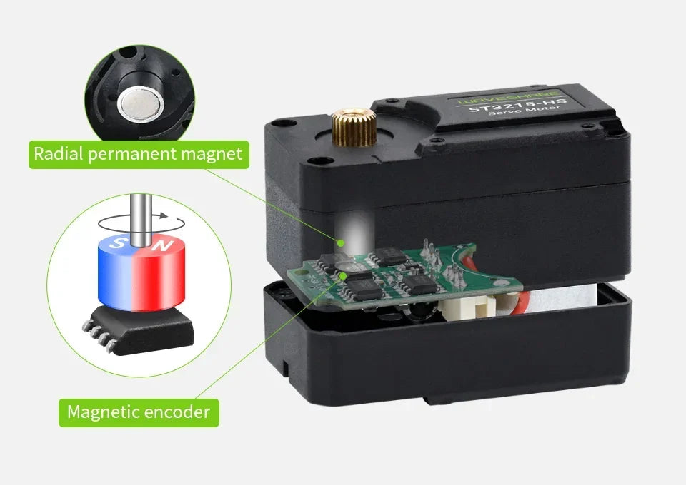 Waveshare ST3215-HS 20kg.cm Bus TTL Servo Motor 106PRM High Speed Large Torque With 360 Degrees High Precision Magnetic Encoder
