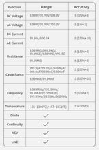 FNIRSI DMC-100 DC AC Current Clamp Meter 10000 Counts Digital Multimeter USB Charger 600A Amperimetric Clamp Electrician Tools