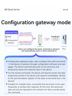 Serial to Ethernet Serial Server RS485 ModBus Gateway CDEBYTE NE2-D11P Signal Isolation 2-Way Socket Link Standard MQTT