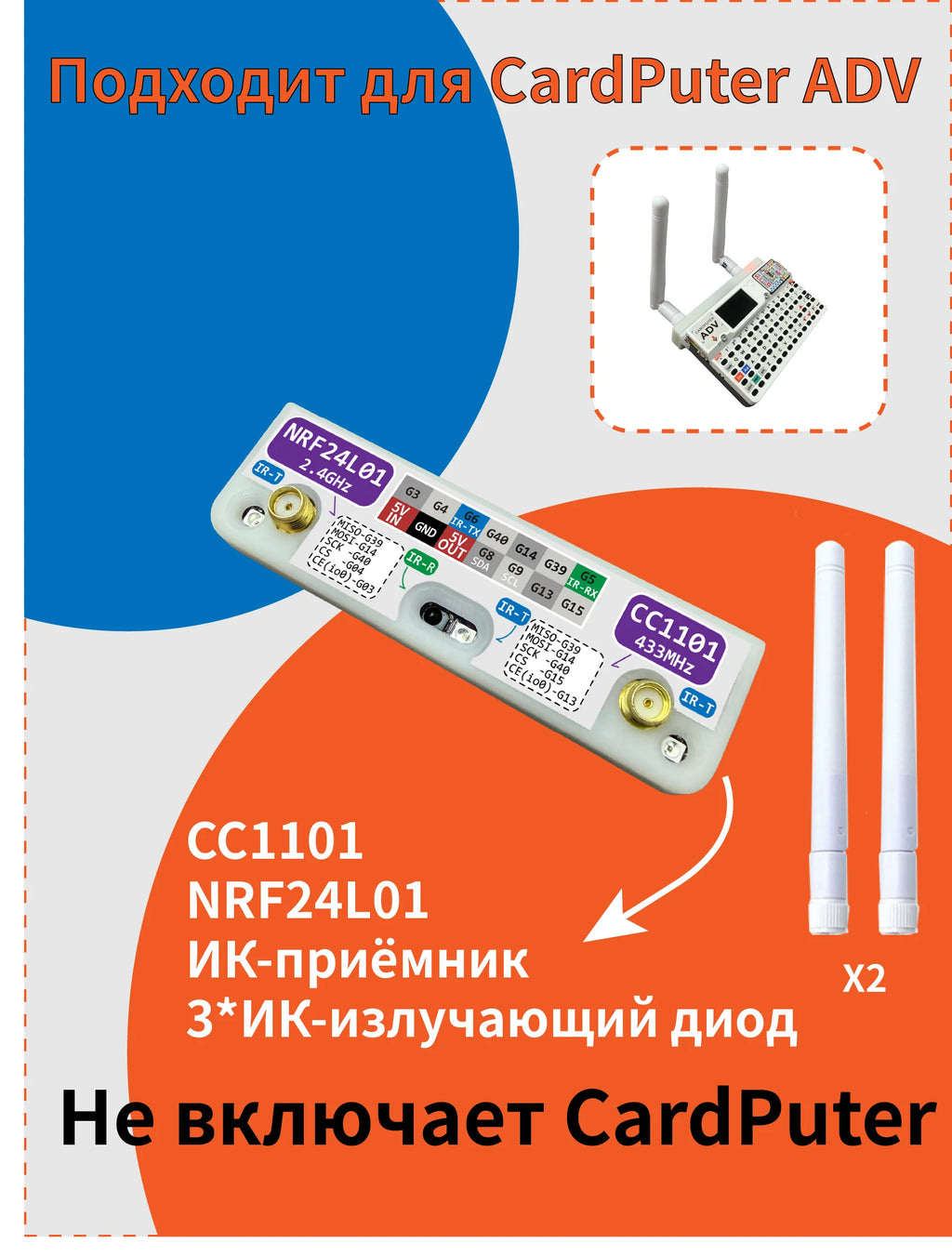 CC1101 NRF24L01 2-in-1  Module with Case for M5Stack Cardboard ADV  Suitable for Bruch firmware