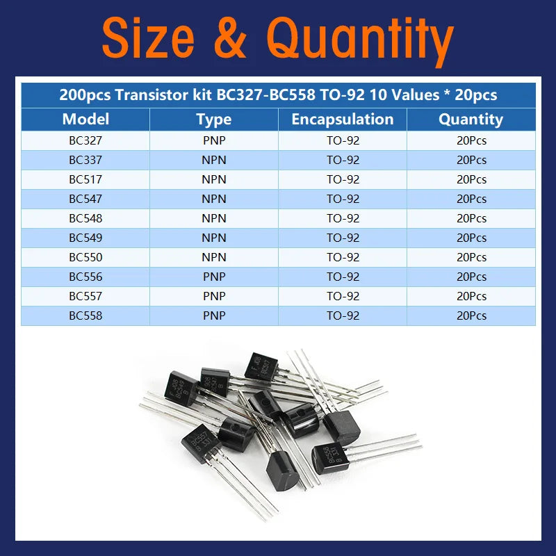 200PCS/Box Transistor Assorted Kit 2N2222 2N3904 2N3906 BC337 BC547 BC557 S8050 S8550 10 values PNP NPN Transistors Triode TO92