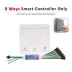 WS2811 Horse Race Running Water Led Strip 24V COB 360LEDs/M SMD 120LEDs/M Touch Controller Sync Controller 1to4 1to8 Sequential