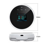 Hot EU/US/AU/UK Plug Safety Smart Home GAS Leakage Sensor Tuya WiFi LPG Leak Alarm Smart Life App Fire Security Detector Control