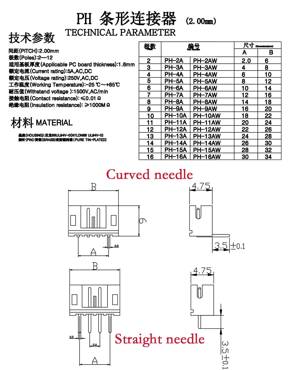 PH 2.0mm Pitch Connector Header Male Blade 2P 3P 4P 5P 6P 7P 8P 9P 10P 11P 12P 13P 14P 15P 16P Straight Curved needle PCB