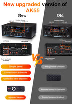 Woopker AK35/AK45 Pro/AK55 Digital Amplifier Bluetooth Sound Amplifier 2 Channel HIFi FM USB Audio Amp For Home Car Karaoke