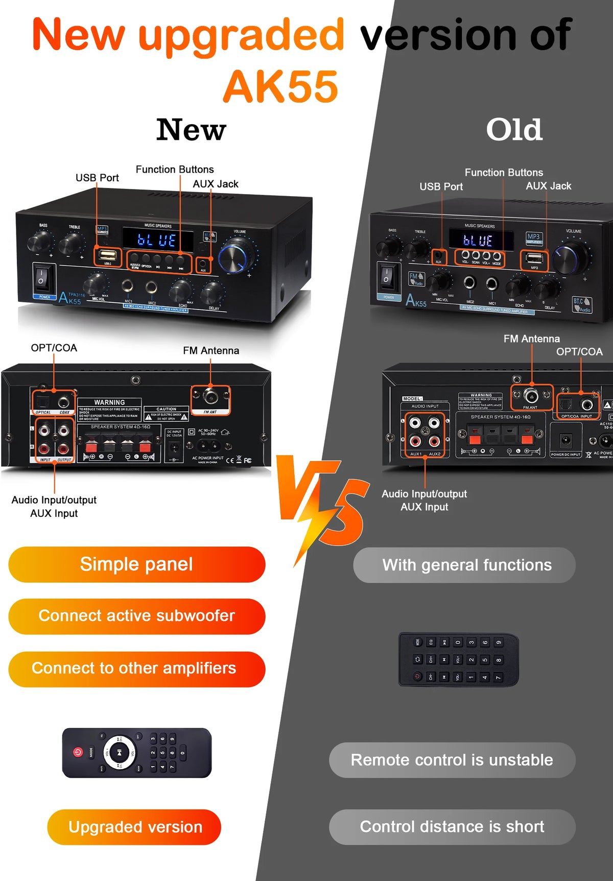 Woopker AK35/AK45 Pro/AK55 Digital Amplifier Bluetooth Sound Amplifier 2 Channel HIFi FM USB Audio Amp For Home Car Karaoke