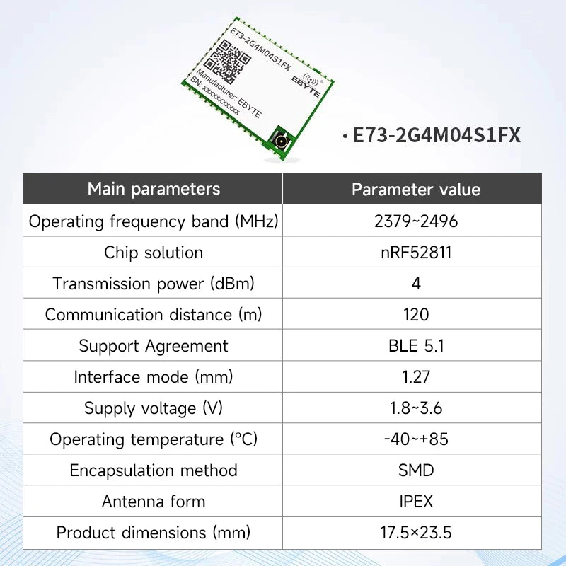 EBYTE E73-2G4M04S1A/B/D Series BLE Wireless Module Micro-size Long Range Low Power Consumption Dual Antenna PCB