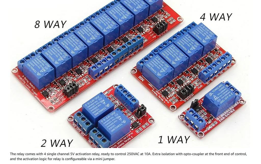 High/Low Level Trigger Relay Module 1/2/4/8 Channel 5V12V24V Home Intelligent Control Module With Optocoupler Isolation Output