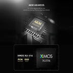 SMSL SU-1 MQA MQA-CD Audio Decoder AK4493S XU316 768kHz/32Bit DSD512 SU1 Hi-Res DAC
