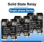 10A 25A 40A 60A 80A 100A 120A Single Phase SSR DC Control AC DC Control DC AC Control AC Solid State Relay