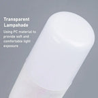New 5W 10W 15W 20W LED Stick Bulb E27 4000K LED Light White Light Energy Conservation Screw Bulb Home Office