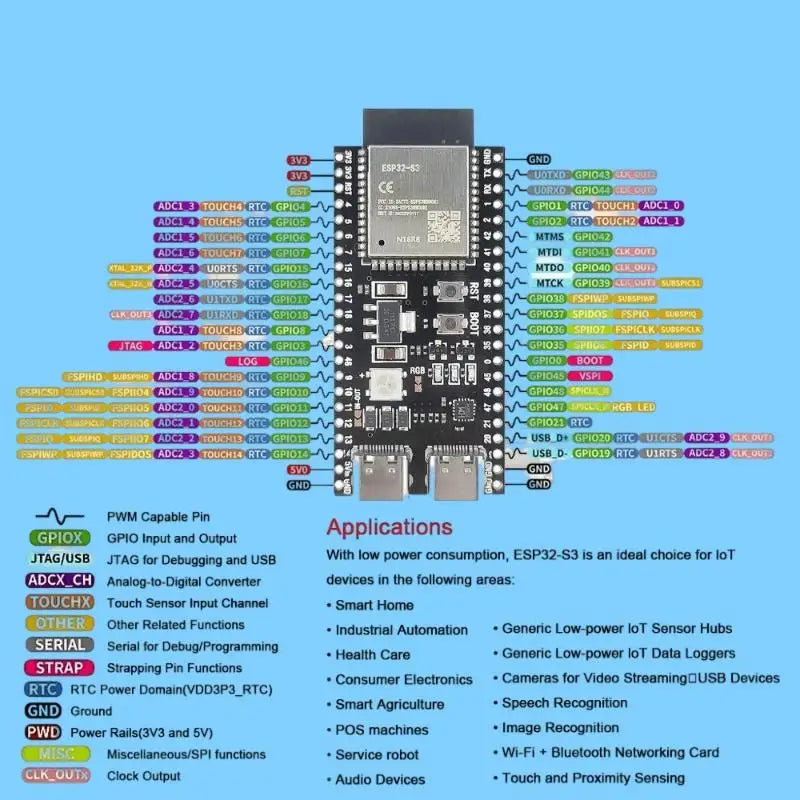 ESP32 S3 Dual Core Development Board 2.4G WiFi Bluetooth Support for Electronics Hobbyists DIY Innovation Projects
