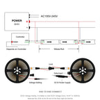1m/2m/5m WS2812B ECO 30/60/100/144 Pixels/Leds/M TV RGB Led Strip Light WS2812 IC Individually Addressable Black/White PCB DC5V