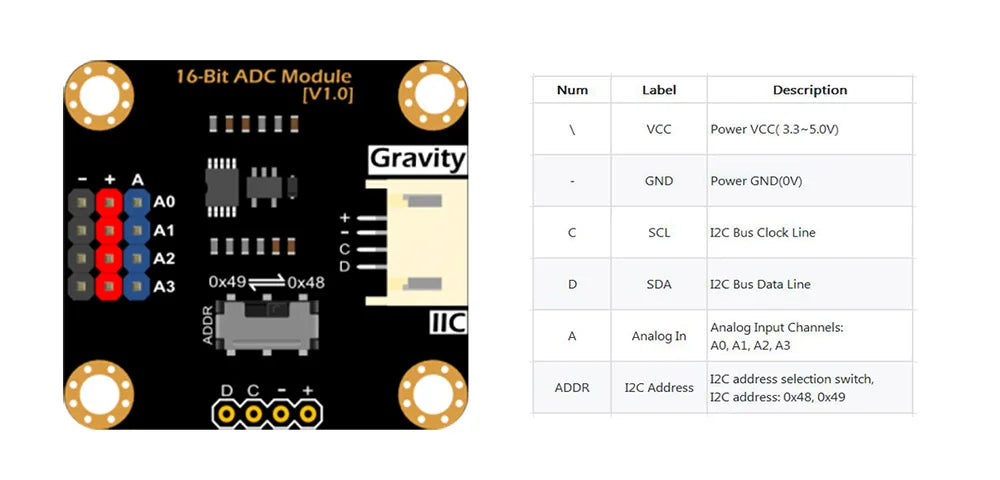 DFRobot Gravity I2C ADS1115 16-Bit ADC Analog to Digital Conversion Module 3.3~5V Supports Cascade for Arduino Raspberry Pi