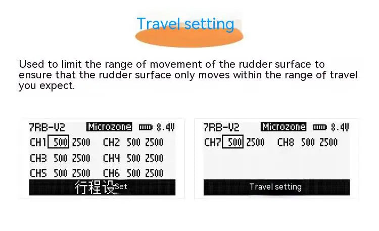 MicroZone MC7 C7 MINI 2.4G Controller Transmitter with MC8RE Receiver Radio System for RC Aircraft Drones Multirotor Helicopters