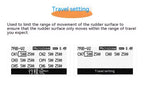 MicroZone MC7 C7 MINI 2.4G Controller Transmitter with MC8RE Receiver Radio System for RC Aircraft Drones Multirotor Helicopters