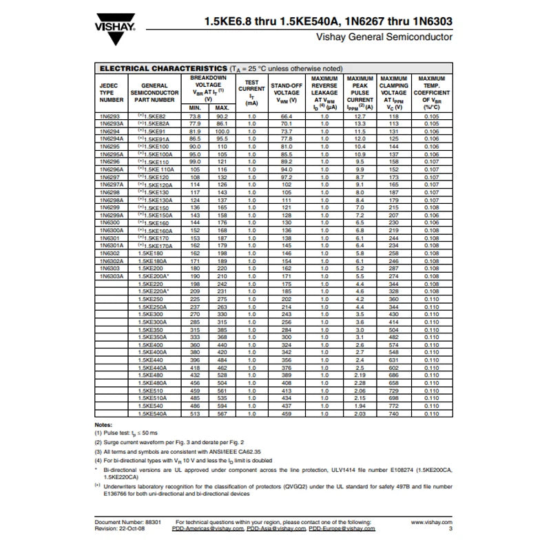 1.5KE300A 1.5KE350A 1.5KE400A 1.5KE440A 1.5KE480A 1.5KE510A 1.5KE540A DO-201AD  TVS Series Diode