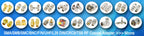 10Pcs/lot RG8 RG213 LMR400 SMA / RP-SMA Male / Female 50-7 RF Coaxial Connector 50Ohm SMA Connector for LMR-400 RG-213 RG8 Cabl