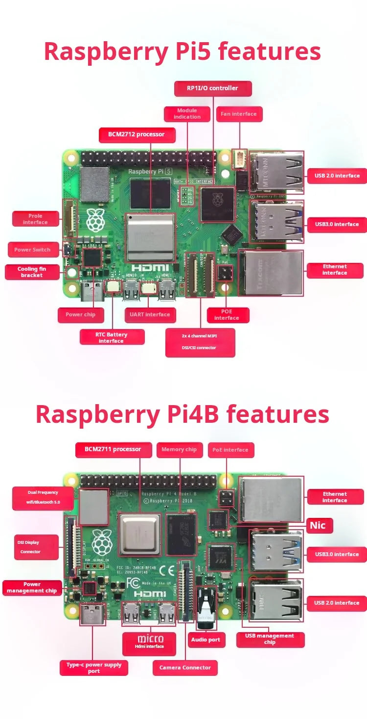 Raspberry Pi 5 2GB 4GB 8GB RAM Development Board Cortex-A76 WiFi Bluetooth PCIe USB3.0 4K Linux Mini Computer