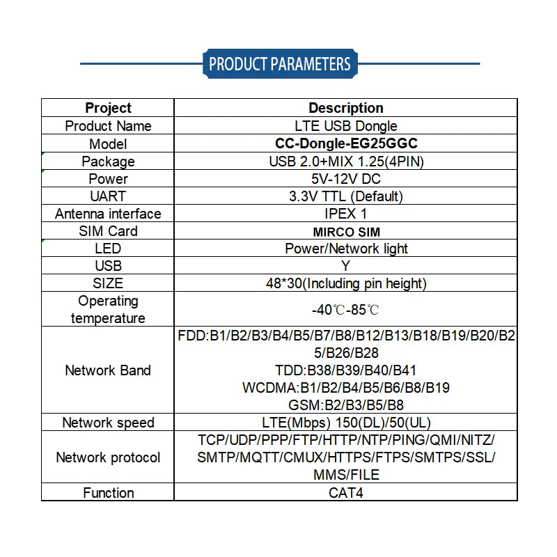 Quectel EC25 Series EG25-G EG25-GGC Module LTE Cat 4 USB Dongle Cellular Wireless Communication For Global Use No Case