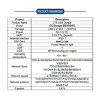 Quectel EC25 Series EG25-G EG25-GGC Module LTE Cat 4 USB Dongle Cellular Wireless Communication For Global Use No Case