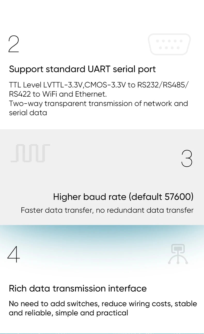 VONETS VAP11S-D232 Dual-Band Wireless Bridge Router Serial Port Service UART/TTL to RS232/485/422/WiFi to Ethernet Converter