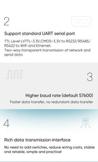 VONETS VAP11S-D232 Dual-Band Wireless Bridge Router Serial Port Service UART/TTL to RS232/485/422/WiFi to Ethernet Converter
