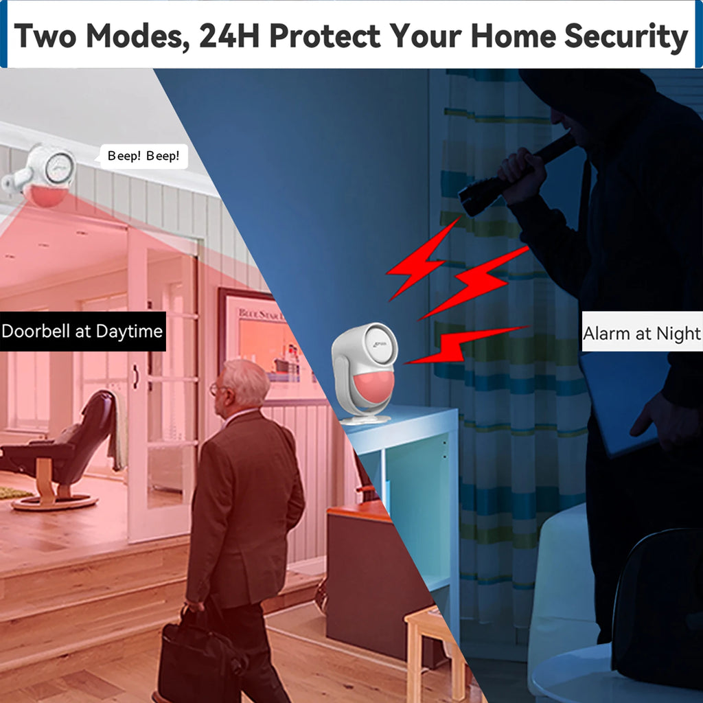 CPVAN PIR Infrared Motion Detector Alarm 120 high decibel Home burglar Alarm Motion Sensor with remote control and Door Sensor