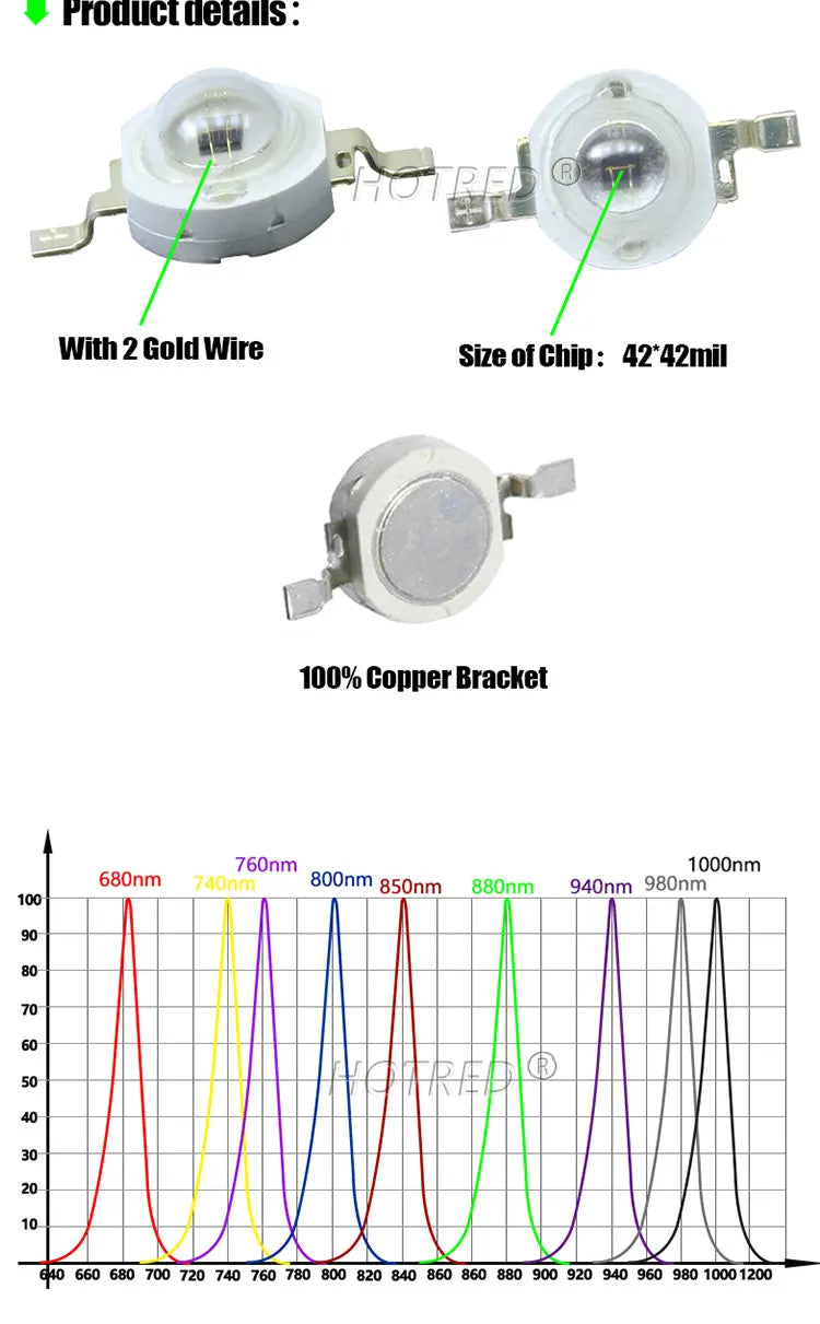 5-10pcs 1W 3W High Power LED IR 730nm 760nm 810nm 850nm 880nm 940nm 980nm 1050nm Diode Light Lamp for Night Vision CCTV Camera