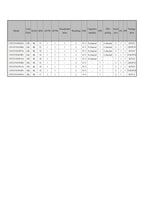 10Pcs/lot CH32V006 32V006F8P7 32V006K8U6/E8R6 Industrial Grade MCU 64K Flash Multi-Purpose General Purpose Microcontroller