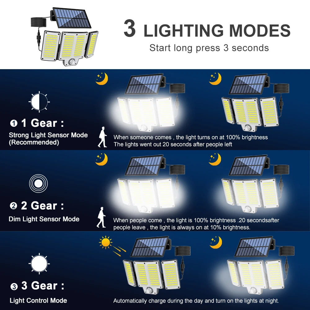 280/234/106 LED Solar Wall Lights Outdoor Motion Sensor Solar Flood Street Lamp with Adjustable Lighting Head For Street Gardens