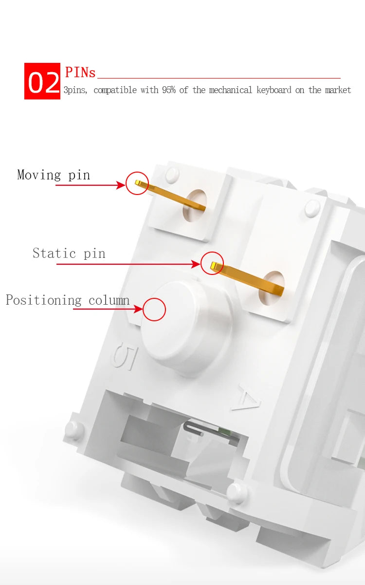 Kailh Box Jade Navy Keyboard Switch Clicky Tactile Switches For DIY Mechanical Keyboard SMD MX 3Pin Switchs Customize Gamer PC