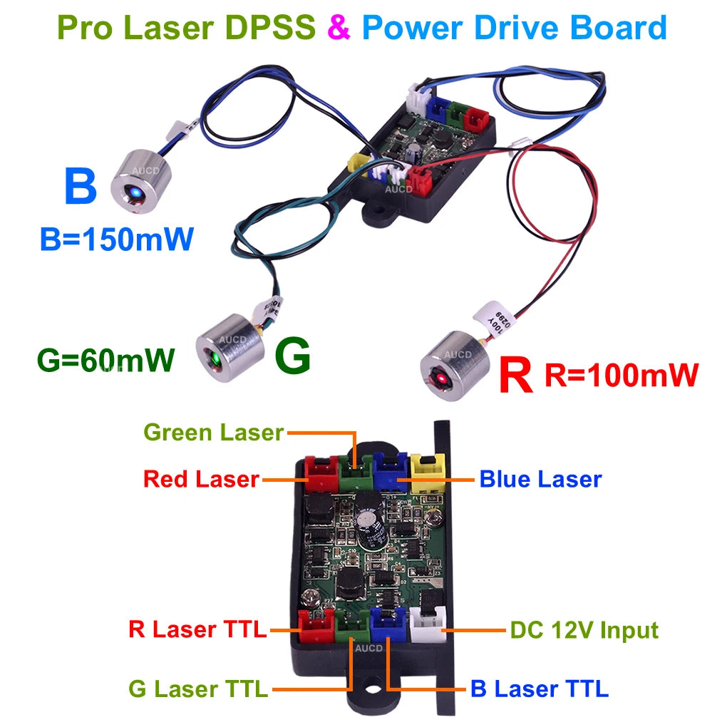 Φ18mm/0.7" Green60mW Blue150mW Dot GB Laser DPSS Parts For Gunsight Pro Disco DJ DMX Party Projector Stage Lighting Diode Module