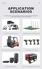 2pcs 50A 75A 175A 3P Battery Power Connector Kit Quick Disconnect Plug 600V Car Forklift Battery Charging Electrical Connectors