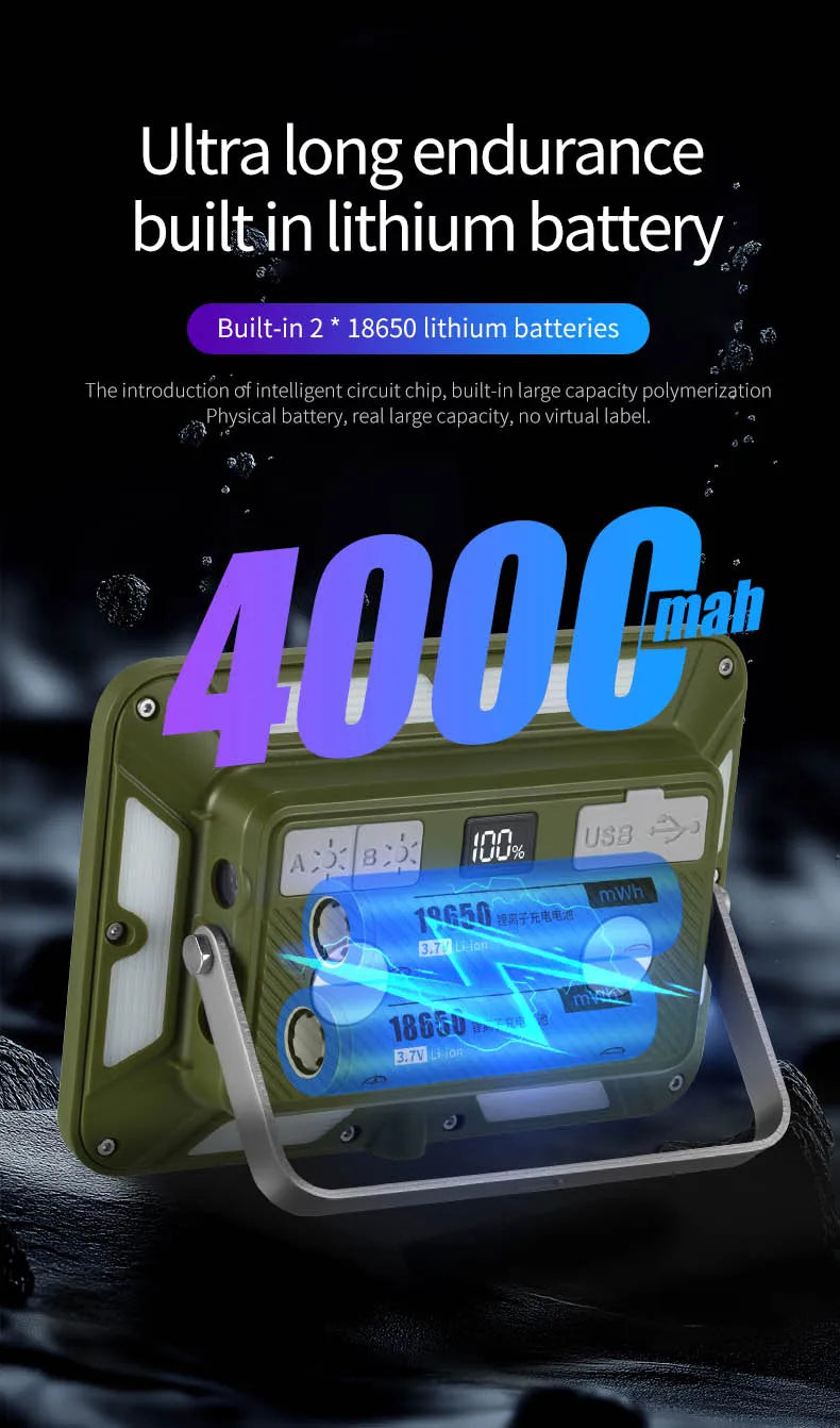 Outdoor Camping Light Super Bright Camping Floodlight Magnetic Rechargeable Led Work Light