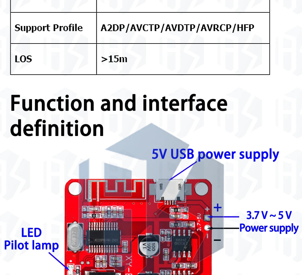 ‌XY-BT5W Bluetooth 4.2 Audio Module - 3.7-5VDC 5W×2 Stereo Amplifier Board w/A2DP & Auto Pairing for Portable