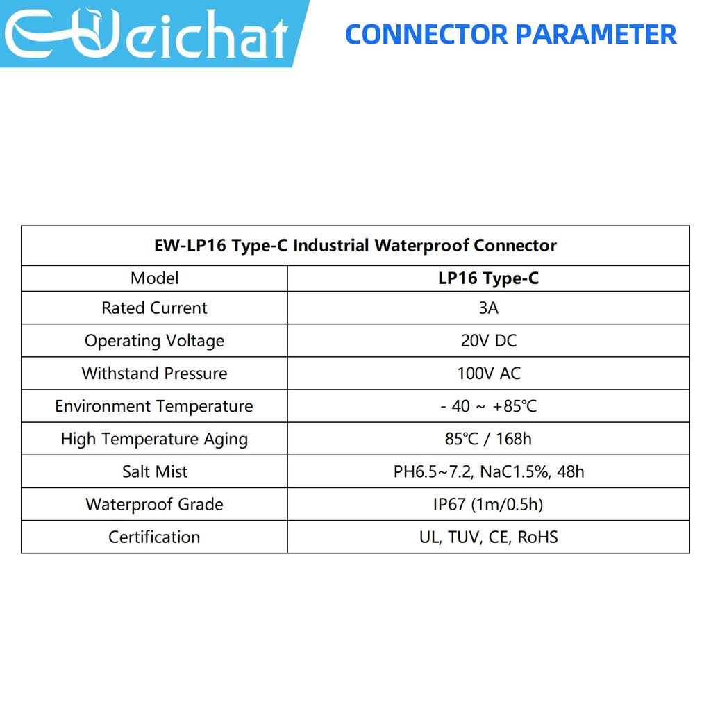 EW-LP16 Type-C USB 3.1 5A Female Socket Rear Nut Locking Jack Panel Mount Connector Waterproof Fast Charging Data Wire Cable