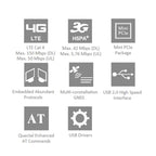 The cheapest Quectel EC25-AFX EC25AFFA-MINIPCIE LTE Cat 4 Module T-Mobile AT&T Verizon Operators  B2/B4/B5/B12/B13/B14/B66/B71