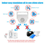 FUERS Wireless Guest Welcome Chime Alarm Door Bell PIR Motion Sensor For Shop Entry Company Security Protection Smart Doorbell