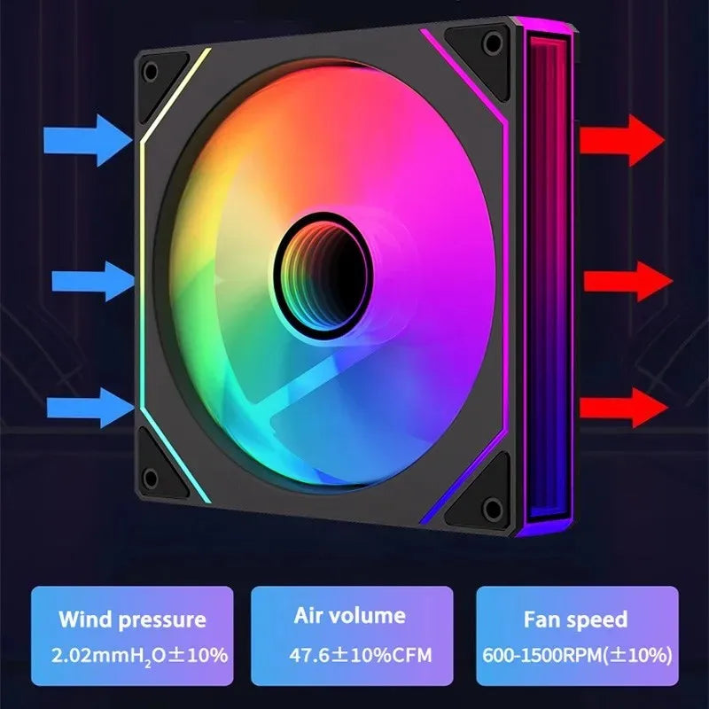 LDPCSJ 14cm ARGB PWM Quiet Computer Cooling Fan, LDPCSJ PRISM 4PRO PC Case Fan 61.5CFM High Airflow 650-1800RPM 12V 4 Pin Fan