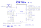 Smart ARTIX Development board FPGA Minimum System Board XC7A50T-FGG484 (Associated with XC7A35T XC7A100T)