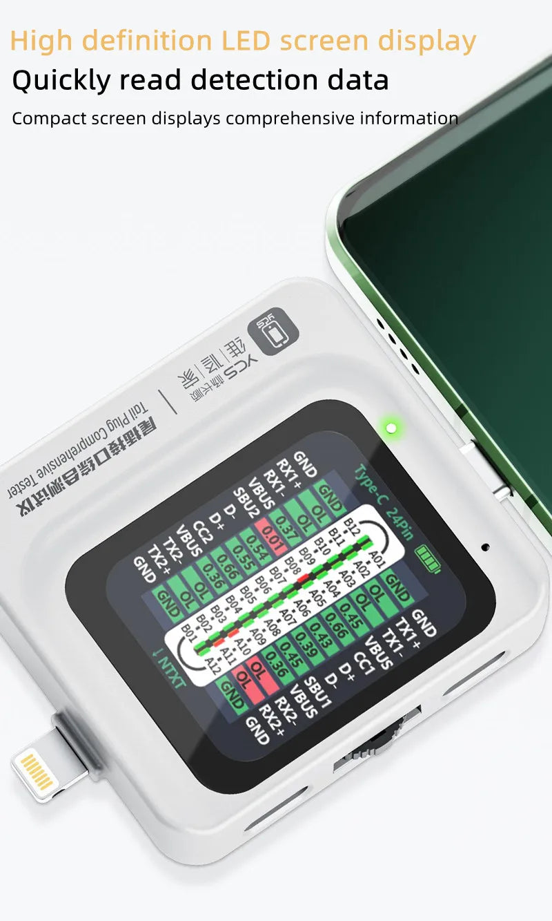 YCS TNS360 Tail Plug Detector Type-C Lighting Interface Quickly Read Detection Data for Mobile Phone Laptop Tail Plug Detection