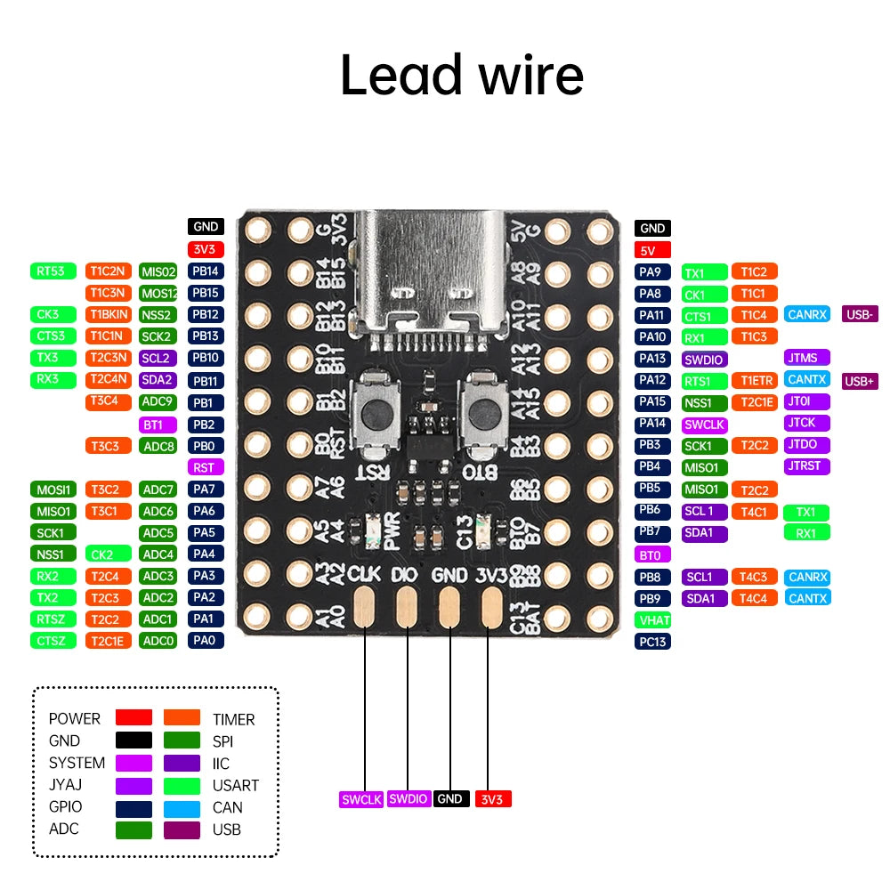 Mini STM32F103C8T6 STM32F103C6T6A CH340 Development Board Microcontroller Core Board ARM Architecture Minimum System Correx-M3