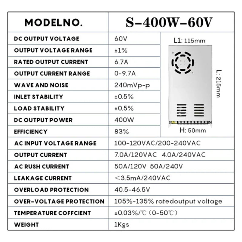 Nema34 Closed Loop Stepper Motor 4.5Nm 8.5Nm 12.5Nm with Encoder Driver Power Supply MACH3 Interface Board for CNC Engraver Kit